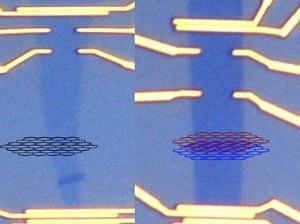 Electron trong Graphene có vận tốc lớn gấp 100 lần electron trong silicon