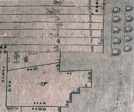 Hệ thống toán học Aztec cổ được giải mã