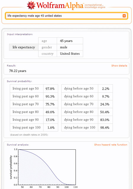 Tìm hiểu cỗ máy tìm kiếm kiểu mới Wolfram Alpha