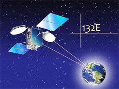 Việt Nam chuẩn bị phóng vệ tinh Vinasat-2