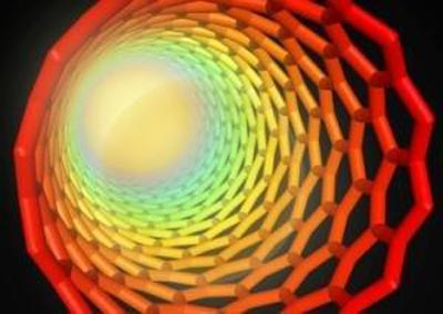 Ống nano carbon có thể sinh dòng điện lớn