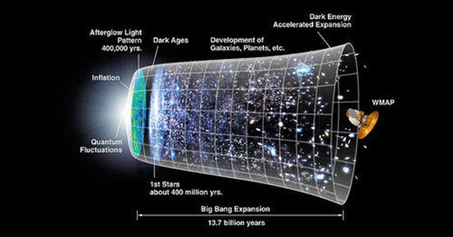 Lịch sử vũ trụ sẽ phải viết lại?