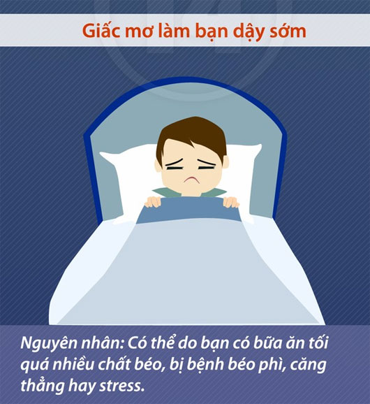 Dự đoán sức khỏe theo 