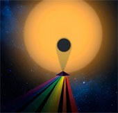 Xác định khối lượng ngoại hành tinh bằng quang phổ ánh sáng