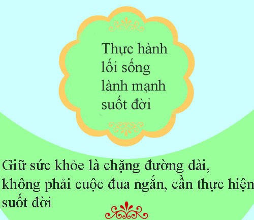 Những thói quen cần thiết để sống khỏe
