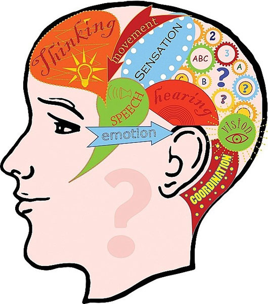 Bí mật khoa học về những người hạnh phúc nhất thế giới