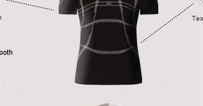 Vải thông minh theo dõi sức khỏe