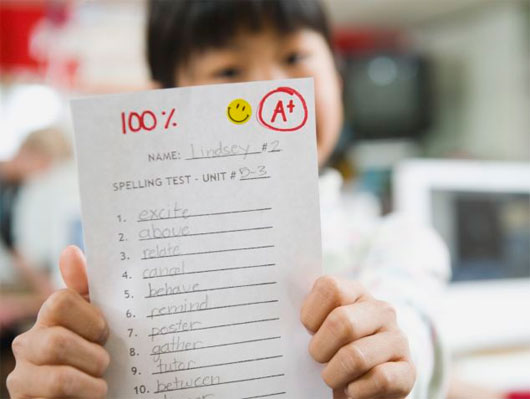 Các bài kiểm tra IQ 
