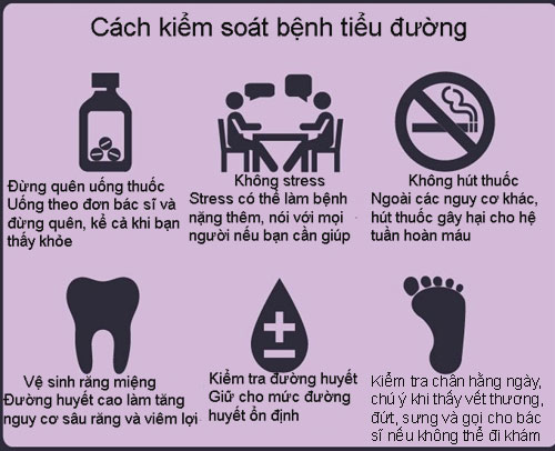 Những điều đơn giản giúp đánh bại tiểu đường