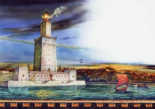Những phát minh 