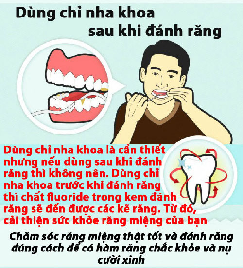 Điều cần tránh khi đánh răng