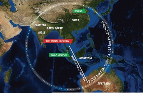 Vệ tinh theo dấu máy bay như thế nào?