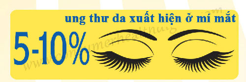 Tia cực tím gây hại mắt như thế nào?
