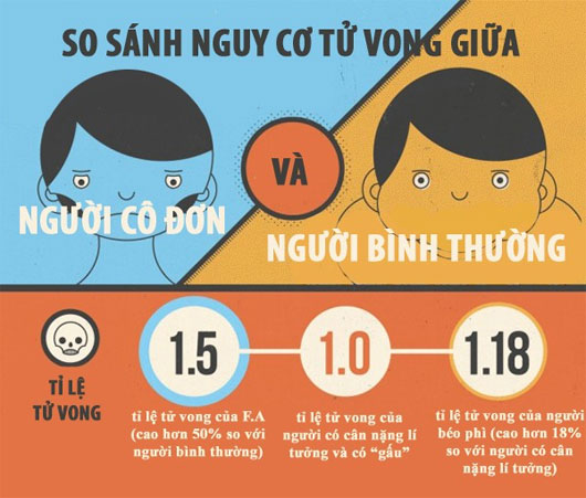 Đong đếm nguy cơ 