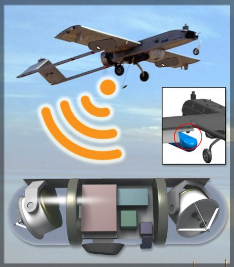 Tích hợp trạm phát wifi trên máy bay để hỗ trợ quân đội