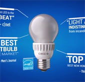 Đèn ống LED T8 Series tiết kiệm điện và sáng hơn