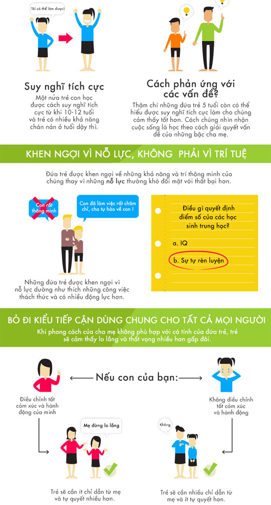 Phương pháp nuôi dưỡng trẻ hạnh phúc một cách khoa học