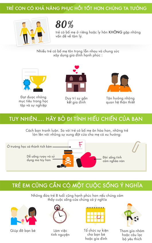 Phương pháp nuôi dưỡng trẻ hạnh phúc một cách khoa học