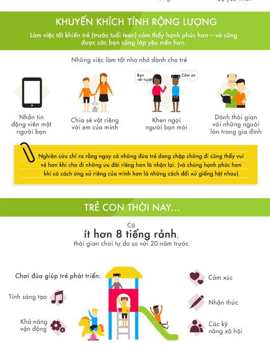 Phương pháp nuôi dưỡng trẻ hạnh phúc một cách khoa học
