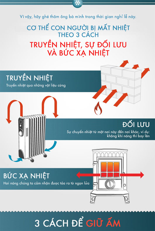 Giữ ấm một cách khoa học