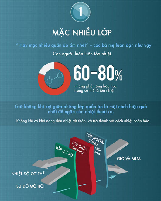 Giữ ấm một cách khoa học