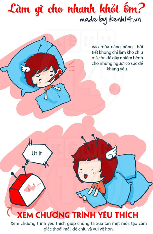 Chống lại tình trạng 