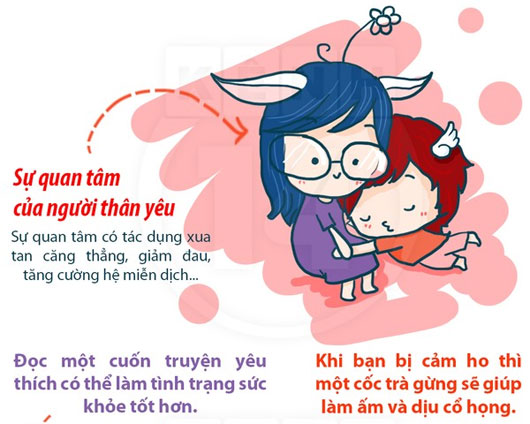 Chống lại tình trạng 