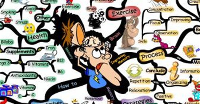 Check "độ sai lệch của não" mà ta không ngờ tới