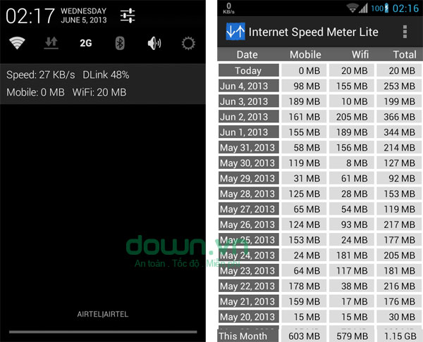 Top phần mềm quản lý dung lượng 3G hiệu quả trên Android