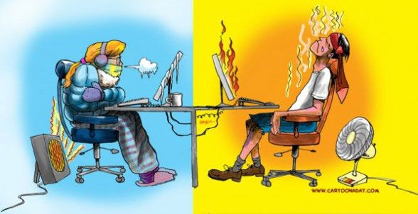 Nghiên cứu gây sốc: Con người thông minh nhất ở 22 độ C