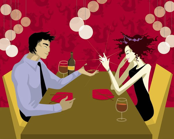 Check các yếu tố tình yêu giúp bạn 