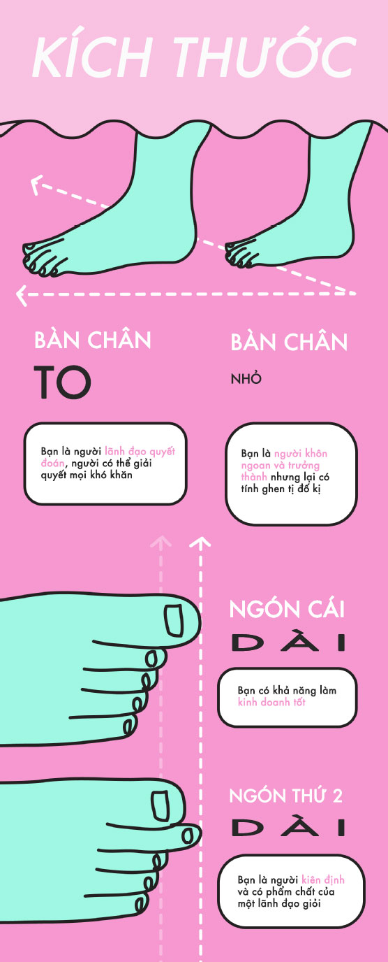 Bàn chân tiết lộ điều gì về bạn?