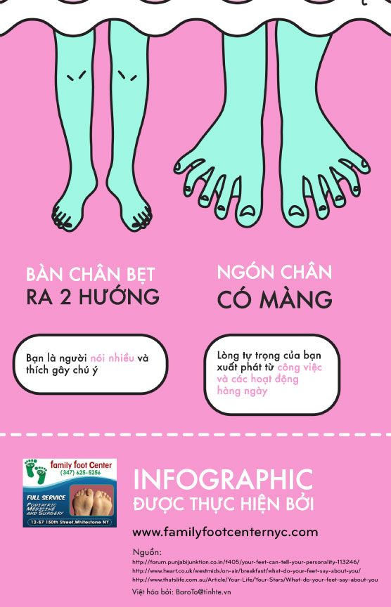 Bàn chân tiết lộ điều gì về bạn?