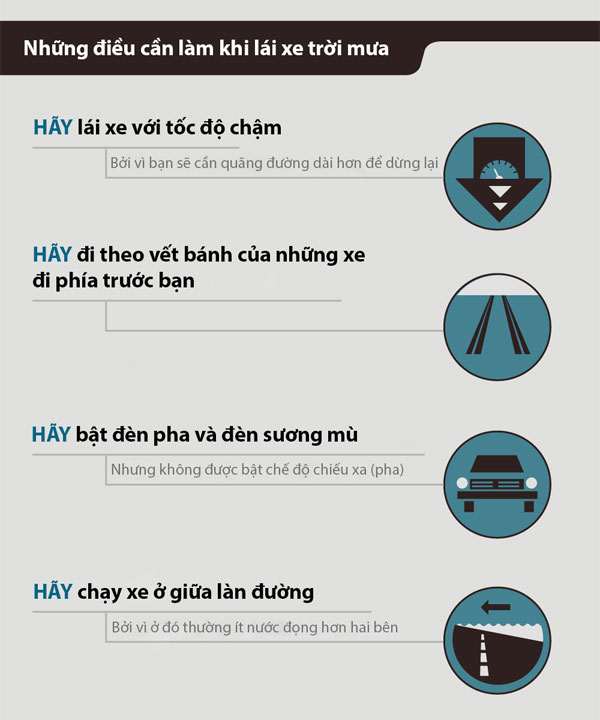 Những điều cần biết khi lái xe hơi trong mùa mưa