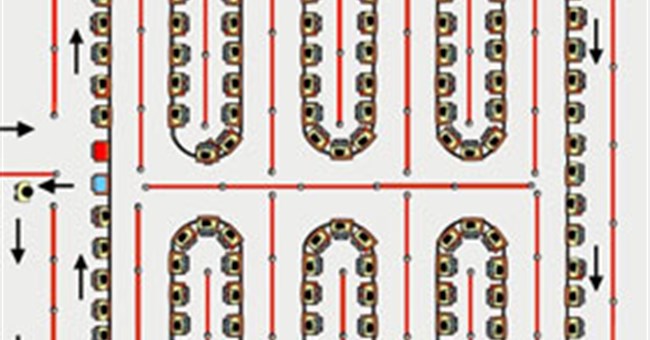 Xếp hàng như thế nào là tối ưu nhất?