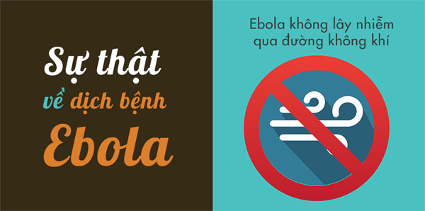 Sự thật cần biết về dịch bệnh Ebola