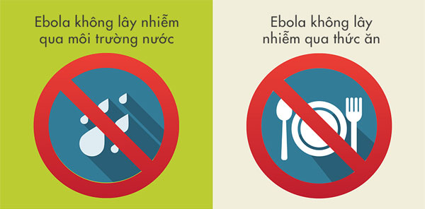 Sự thật cần biết về dịch bệnh Ebola