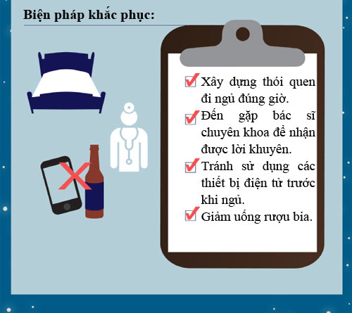 20% người trưởng thành ngủ ít hơn 6 giờ mỗi ngày