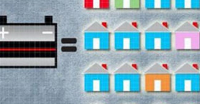 Tái chế chì từ ắc quy ô tô thành tấm năng lượng mặt trời