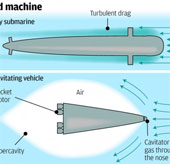 Trung Quốc chế tàu ngầm siêu âm chạy tới Mỹ trong 100 phút 