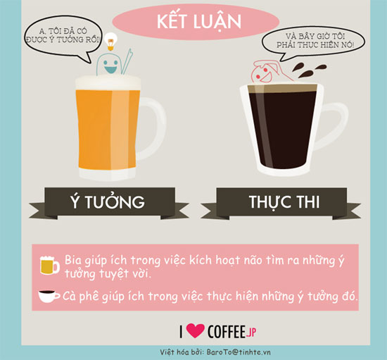 Bia và cafe khác nhau như thế nào?