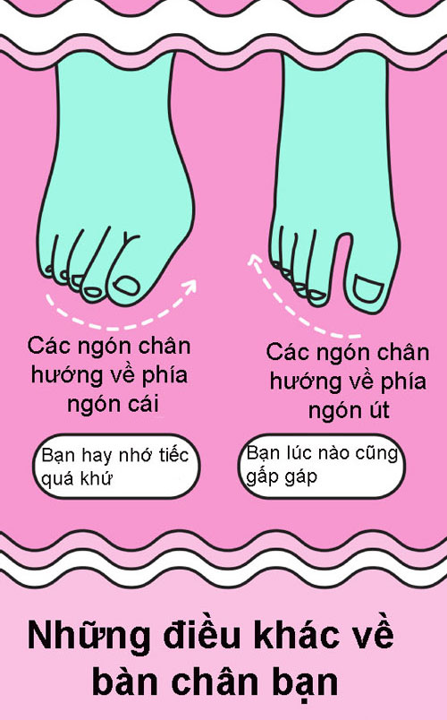 Đoán tính cách qua hình dạng bàn chân