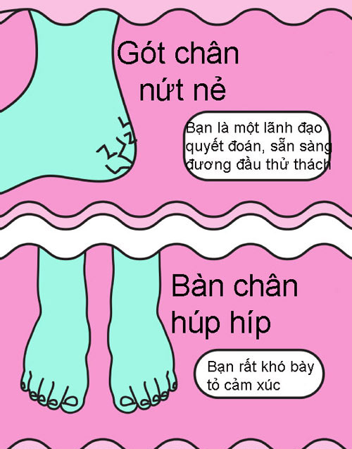 Đoán tính cách qua hình dạng bàn chân