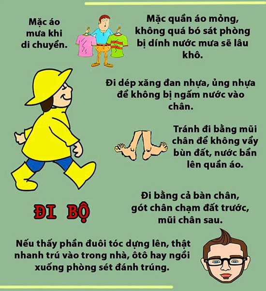 Bí kíp giúp bạn an toàn khi ra đường ngày mưa bão