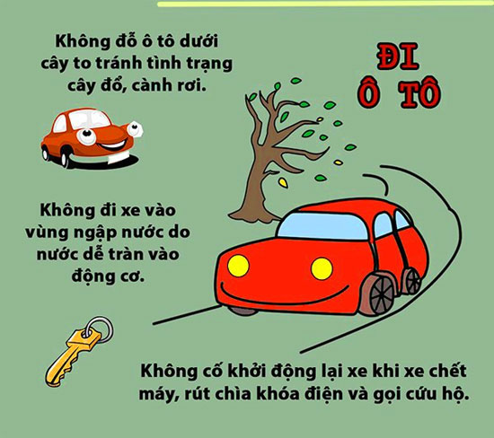 Bí kíp giúp bạn an toàn khi ra đường ngày mưa bão