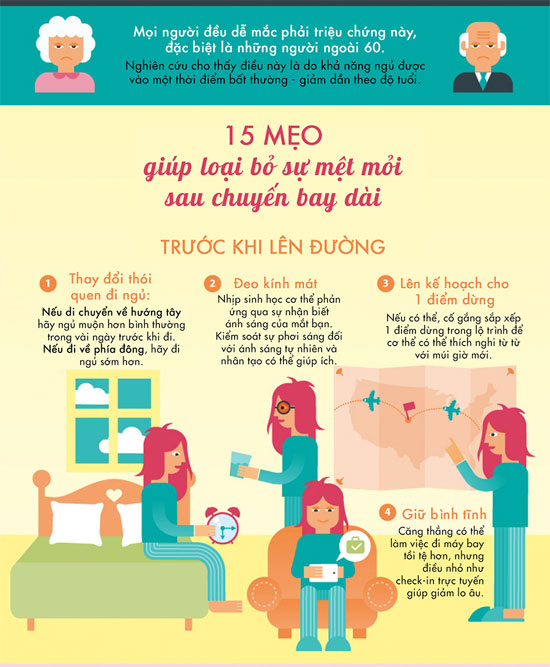 15 mẹo nhỏ chống mệt mỏi sau chuyến bay dài