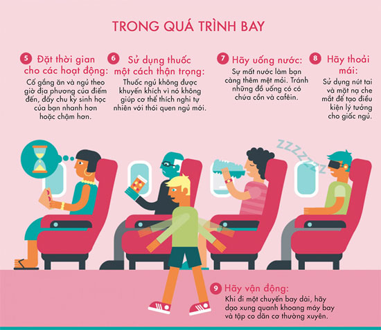 15 mẹo nhỏ chống mệt mỏi sau chuyến bay dài