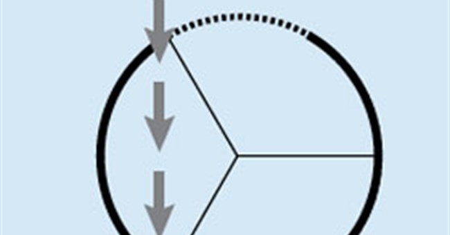 Thử sức với bài toán khó nhất trong PISA