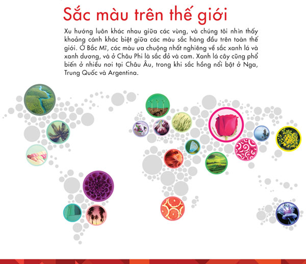 Xu hướng màu sắc 2014 - Thống kê từ Shutterstock