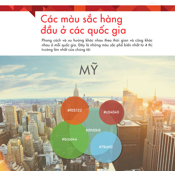 Xu hướng màu sắc 2014 - Thống kê từ Shutterstock